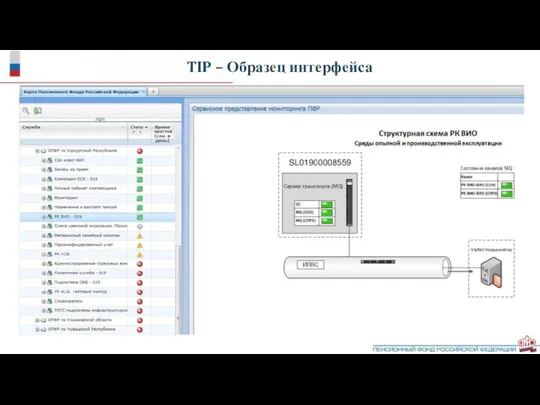 TIP – Образец интерфейса