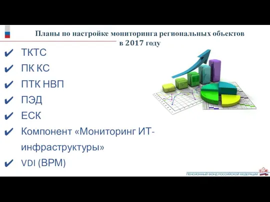 Планы по настройке мониторинга региональных объектов в 2017 году ТКТС ПК