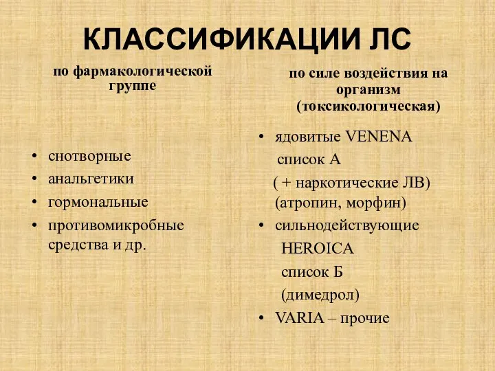 КЛАССИФИКАЦИИ ЛС по фармакологической группе снотворные анальгетики гормональные противомикробные средства и