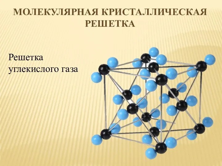 Решетка углекислого газа МОЛЕКУЛЯРНАЯ КРИСТАЛЛИЧЕСКАЯ РЕШЕТКА