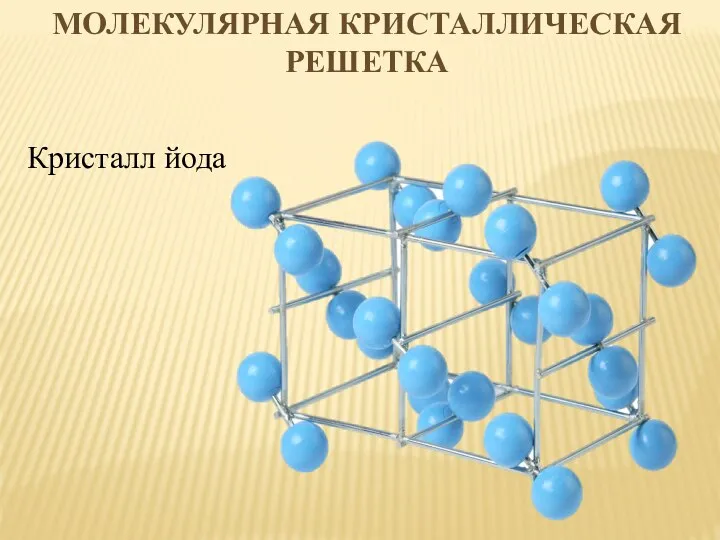 МОЛЕКУЛЯРНАЯ КРИСТАЛЛИЧЕСКАЯ РЕШЕТКА Кристалл йода