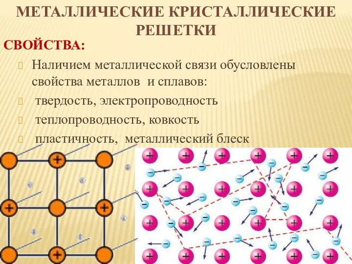 Наличием металлической связи обусловлены свойства металлов и сплавов: твердость, электропроводность теплопроводность,