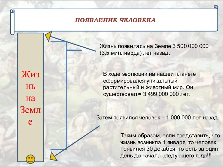 ПОЯВЛЕНИЕ ЧЕЛОВЕКА Жизнь появилась на Земле 3 500 000 000 (3,5