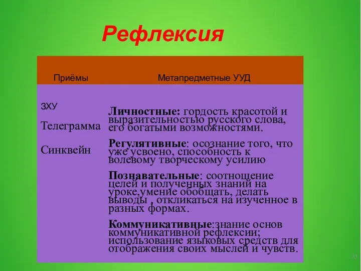 Рефлексия