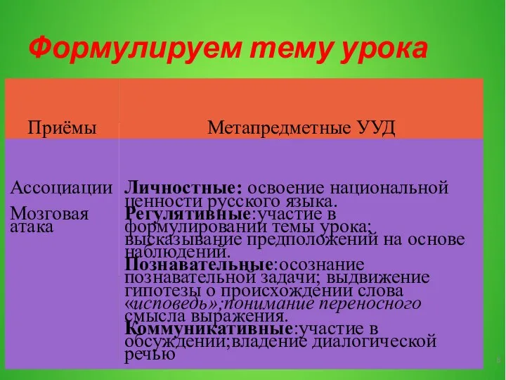 Формулируем тему урока