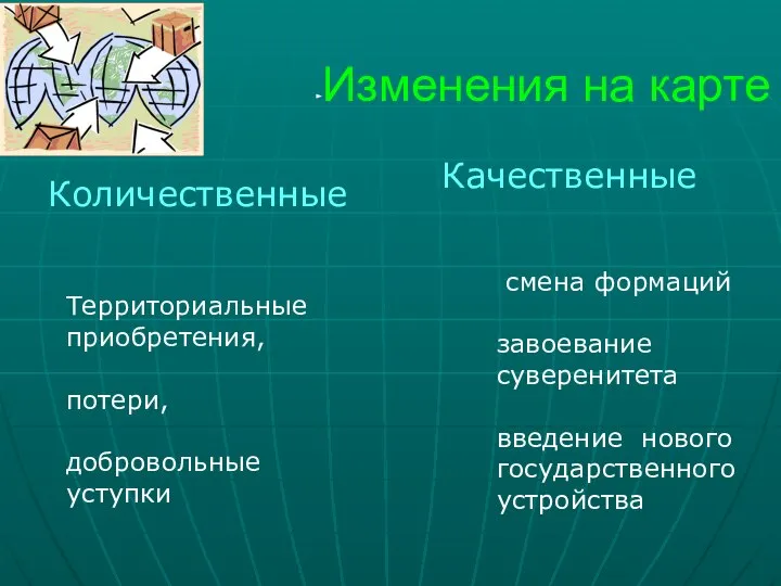 Изменения на карте Количественные Качественные Территориальные приобретения, потери, добровольные уступки смена