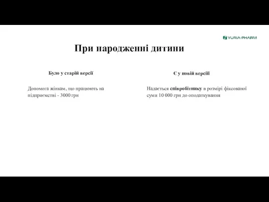 При народженні дитини Було у старій версії Допомога жінкам, що працюють