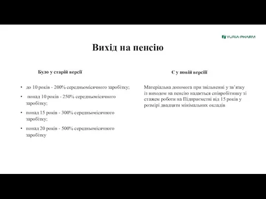 Вихід на пенсію Було у старій версії до 10 років -