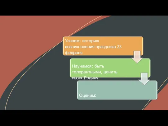 Узнаем: историю возникновения праздника 23 февраля Научимся: быть толерантными, ценить свою Родину Оценим:
