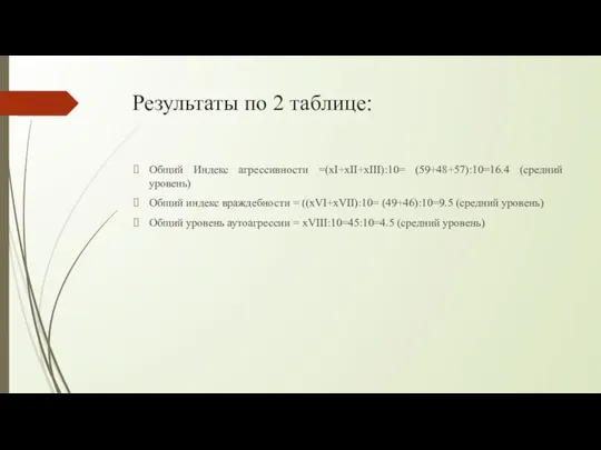 Результаты по 2 таблице: Общий Индекс агрессивности =(xI+xII+xIII):10= (59+48+57):10=16.4 (средний уровень)