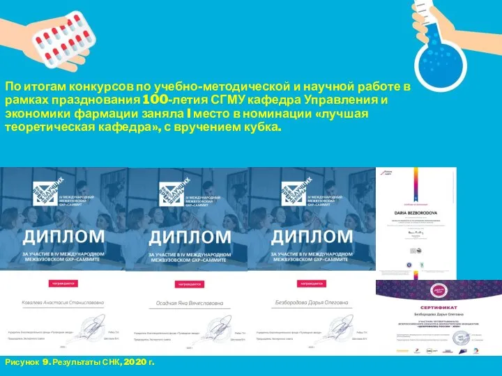 По итогам конкурсов по учебно-методической и научной работе в рамках празднования