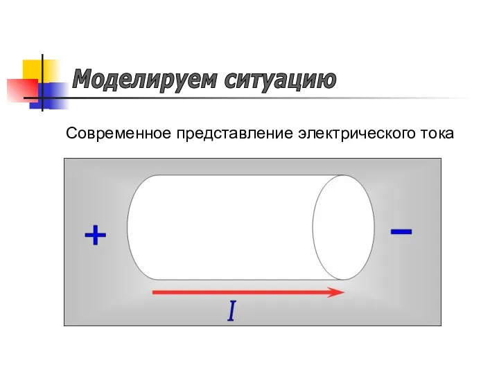 Моделируем ситуацию - - - - Современное представление электрического тока