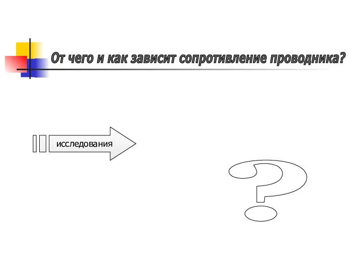 От чего и как зависит сопротивление проводника? исследования ?