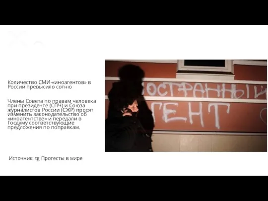Количество СМИ-«иноагентов» в России превысило сотню Члены Совета по правам человека