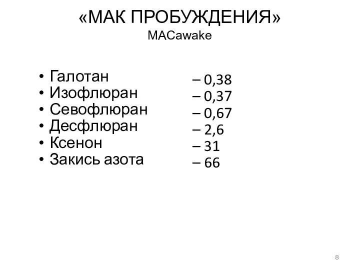 «МАК ПРОБУЖДЕНИЯ» MACawake Галотан Изофлюран Севофлюран Десфлюран Ксенон Закись азота –