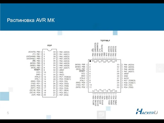 Распиновка AVR МК