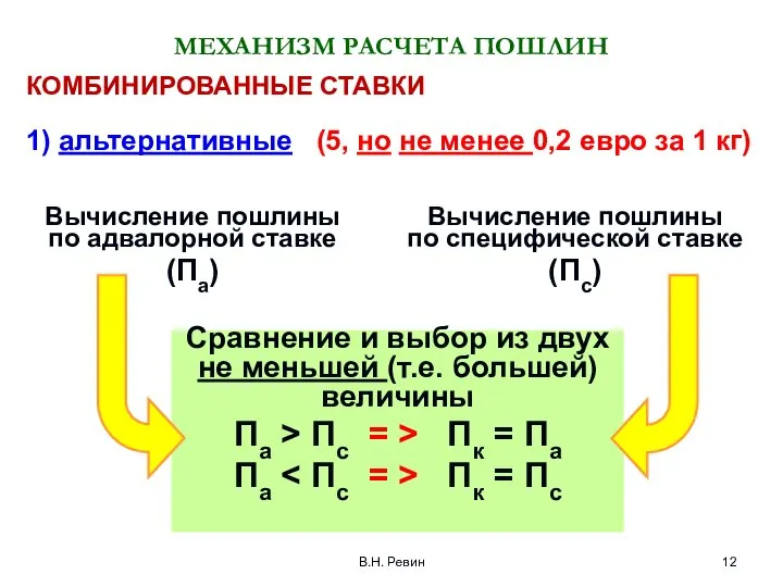 МЕХАНИЗМ РАСЧЕТА ПОШЛИН КОМБИНИРОВАННЫЕ СТАВКИ 1) альтернативные (5, но не менее