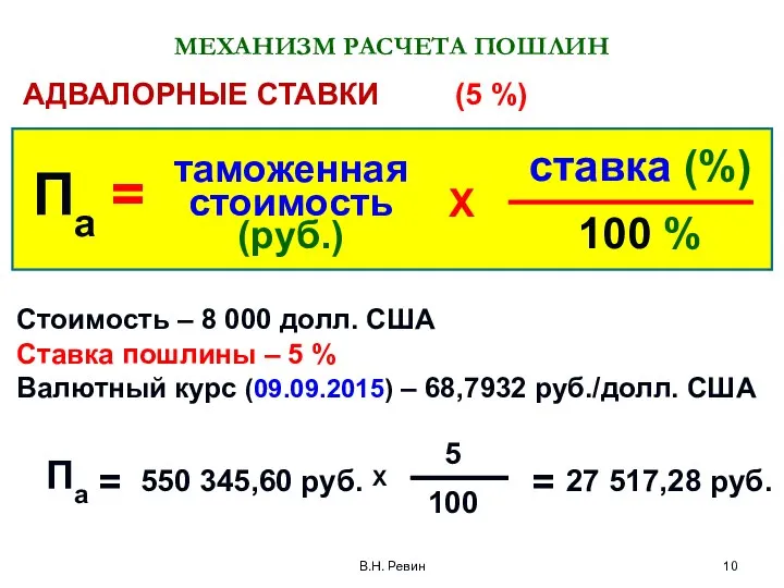 МЕХАНИЗМ РАСЧЕТА ПОШЛИН АДВАЛОРНЫЕ СТАВКИ (5 %) В.Н. Ревин таможенная стоимость