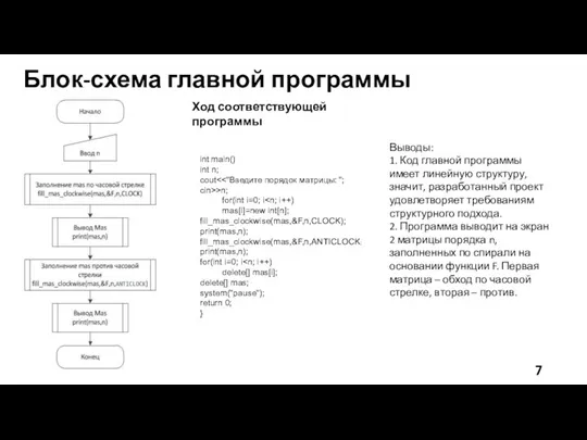 Блок-схема главной программы Ход соответствующей программы Выводы: 1. Код главной программы