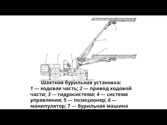 Шахтная бурильная установка: 1 — ходовая часть; 2 — привод хо­довой