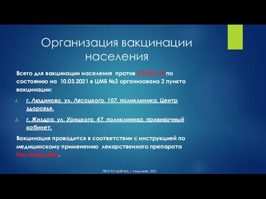 Организация вакцинации населения Всего для вакцинации населения против COVID-19 по состоянию