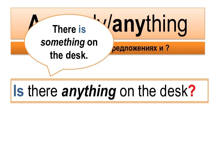 Anybody/anything в отрицательных предложениях и ? Есть что-нибудь на столе? There
