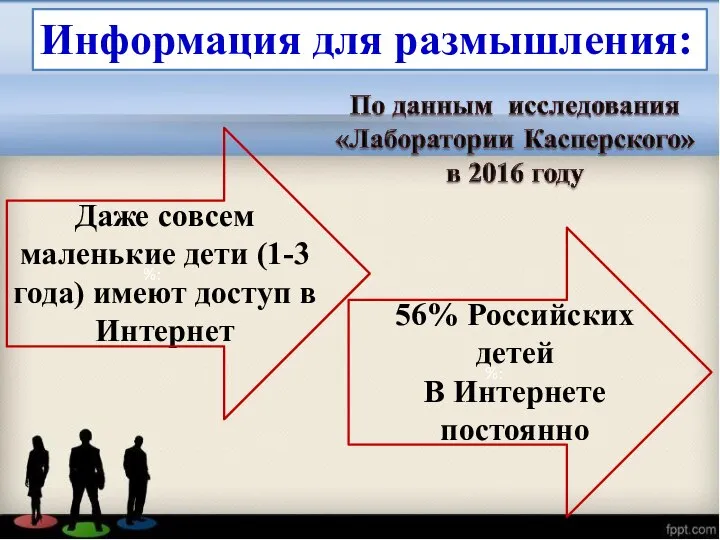 Информация для размышления: Даже совсем маленькие дети (1-3 года) имеют доступ