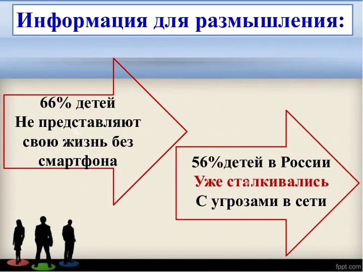 Информация для размышления: 56%детей в России Уже сталкивались С угрозами в