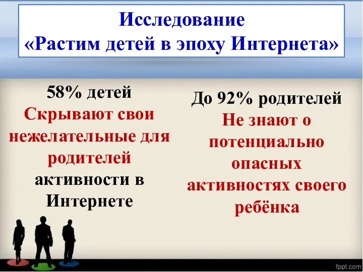 Исследование «Растим детей в эпоху Интернета» До 92% родителей Не знают