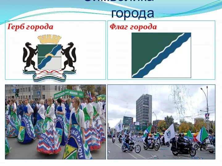 Символика города Герб города Флаг города