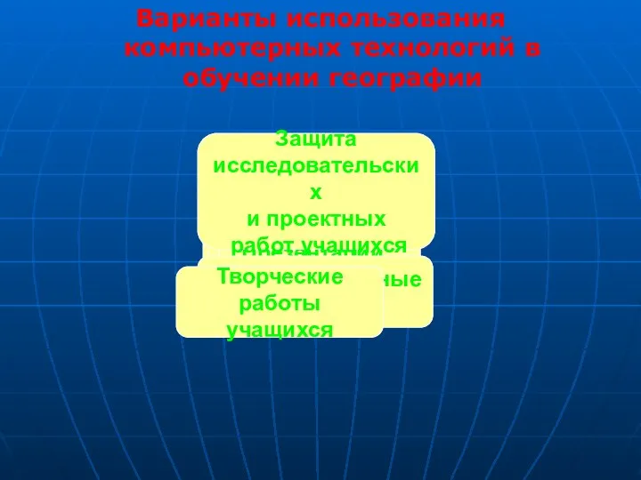 Варианты использования компьютерных технологий в обучении географии Внеурочная работа Электронные учебники