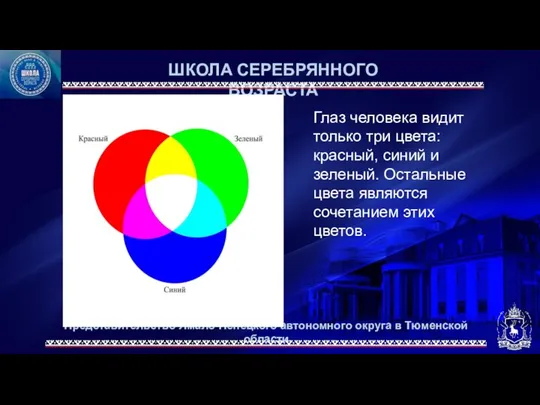 Представительство Ямало-Ненецкого автономного округа в Тюменской области ШКОЛА СЕРЕБРЯННОГО ВОЗРАСТА Глаз