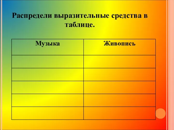 Распредели выразительные средства в таблице.