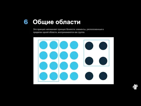 Общие области Это принцип напоминает принцип близости: элементы, расположенные в пределах