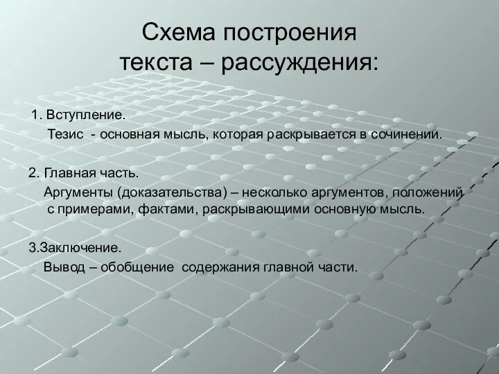 Схема построения текста – рассуждения: 1. Вступление. Тезис - основная мысль,