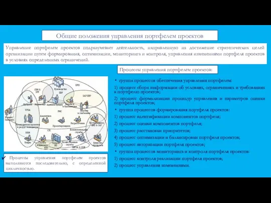 Общие положения управления портфелем проектов Управление портфелем проектов подразумевает деятельность, направленную