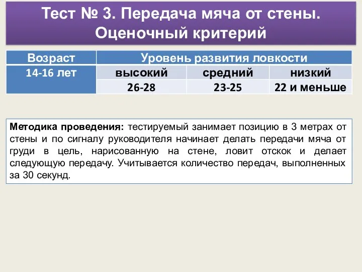 Тест № 3. Передача мяча от стены. Оценочный критерий Методика проведения: