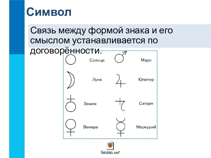 Связь между формой знака и его смыслом устанавливается по договорённости. Символ