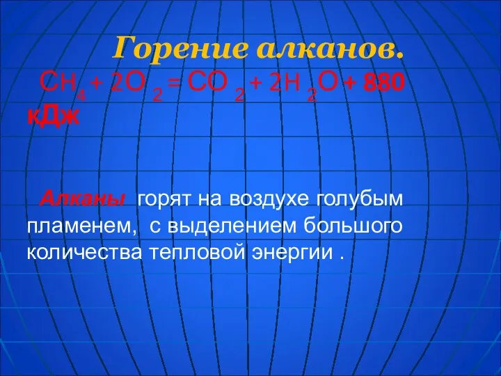 Горение алканов. СH4 + 2О 2 = СО 2 + 2H