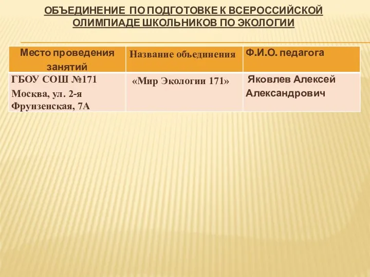 ОБЪЕДИНЕНИЕ ПО ПОДГОТОВКЕ К ВСЕРОССИЙСКОЙ ОЛИМПИАДЕ ШКОЛЬНИКОВ ПО ЭКОЛОГИИ