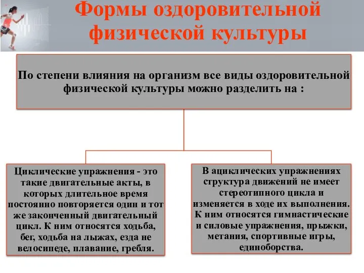 Формы оздоровительной физической культуры