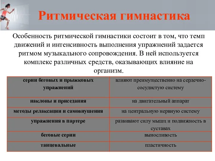 Ритмическая гимнастика Особенность ритмической гимнастики состоит в том, что темп движений