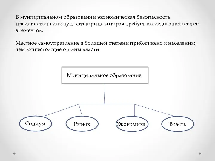 В муниципальном образовании экономическая безопасность представляет сложную категорию, которая требует исследования