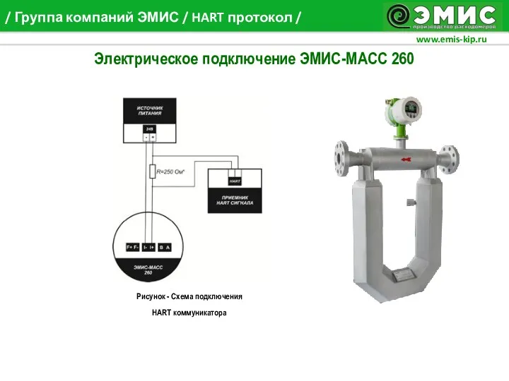 Электрическое подключение ЭМИС-МАСС 260 Рисунок - Схема подключения HART коммуникатора