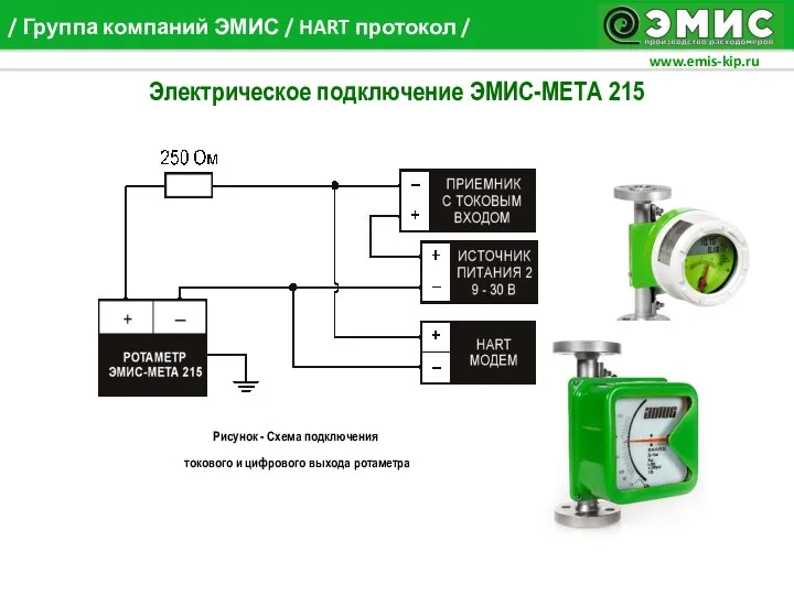 Электрическое подключение ЭМИС-МЕТА 215 Рисунок - Схема подключения токового и цифрового выхода ротаметра