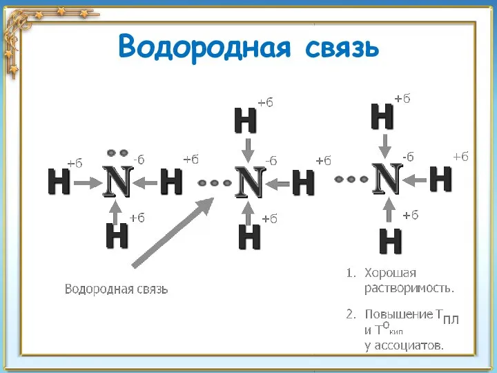 Водородная связь