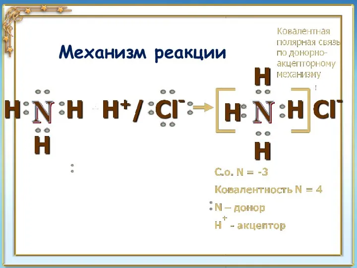 Механизм реакции