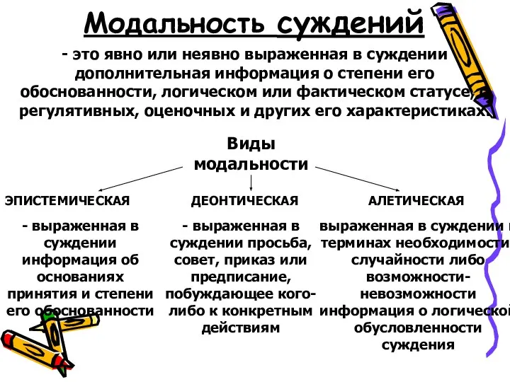 Модальность суждений - это явно или неявно выраженная в суждении дополнительная