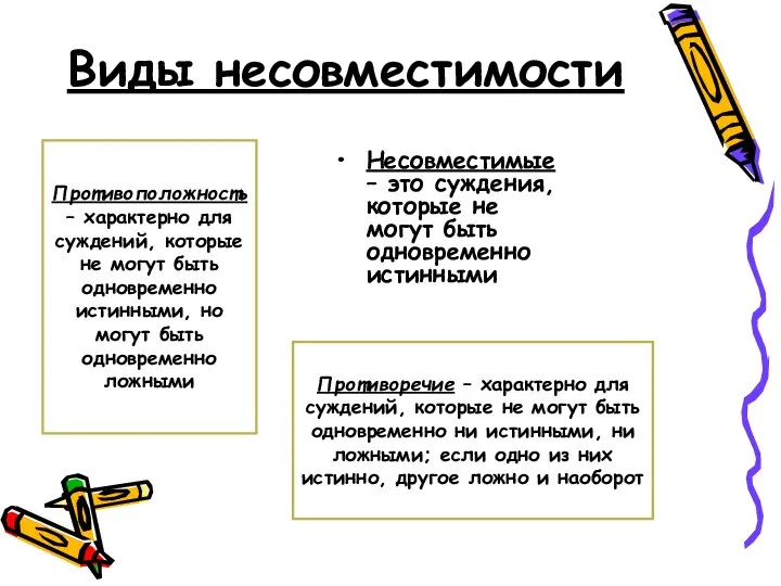 Виды несовместимости Несовместимые – это суждения, которые не могут быть одновременно