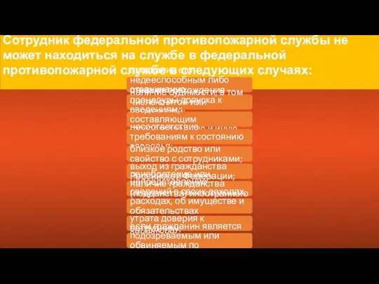 Сотрудник федеральной противопожарной службы не может находиться на службе в федеральной